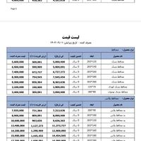 نمایندگی رنجبر|تشک تختخواب|قم, امامزاده ابراهیم|دیوار