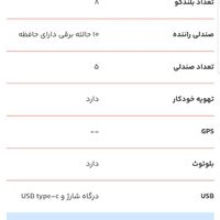 حواله مزدا cx مدل 2024|خودرو سواری و وانت|تهران, شهرک استقلال|دیوار