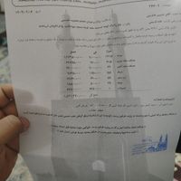 مسکونی قدیمی فروشی محله سردوراه (پاکنژاد)|فروش خانه و ویلا|یزد, |دیوار