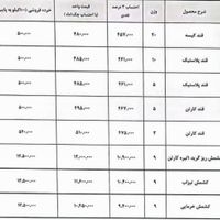 پنیر پیتزا و ....|خوردنی و آشامیدنی|تهران, آرژانتین|دیوار