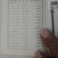 دو عدد تقویم سال ۱۳۴۹ و ۱۳۵۱ بانگ کلکسیونی|کلکسیون اشیاء عتیقه|تهران, بهار|دیوار