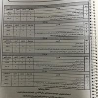 پکیج دکتری فلسفه تعلیم و تربیت مدرسان شریف|کتاب و مجله آموزشی|تهران, سعادت‌آباد|دیوار