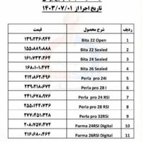 پکیج بوتان|آبگرمکن، پکیج، شوفاژ|تهران, یافت‌آباد|دیوار