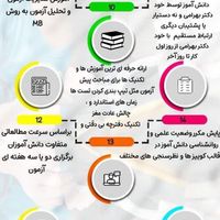 مشاوره و برنامه ریزی تخصصی امتحانات نهایی و کنکور|خدمات آموزشی|تهران, اقدسیه|دیوار