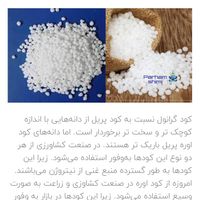 کود اوره سفید آبی|خدمات باغبانی و درختکاری|اصفهان, هفتون|دیوار