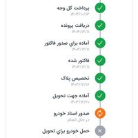 تارا وی 4 ال ایکس، مدل ۱۴۰۴|خودرو سواری و وانت|خرم‌آباد, |دیوار