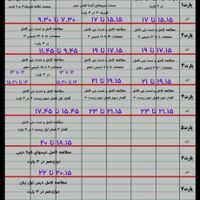 مشاوره و برنامه ریزی تخصصی امتحانات نهایی و کنکور|خدمات آموزشی|تهران, اقدسیه|دیوار