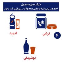 استخدام کارشناس فروش|استخدام بازاریابی و فروش|آذرشهر, |دیوار