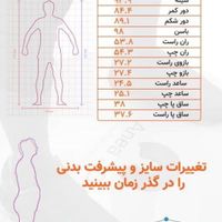 اسکنر سه بعدی آنالیز|تجهیزات ورزشی|تهران, مجیدیه|دیوار