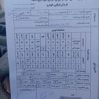 ام‌وی‌ام 110 ۳ سیلندر، مدل ۱۳۸۷|خودرو سواری و وانت|مشهد, کوشش|دیوار