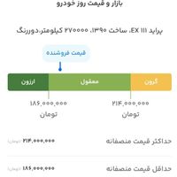 پراید 111 SX، مدل ۱۳۹۰   هیدرولیک ترمزABS|خودرو سواری و وانت|کرمان, |دیوار