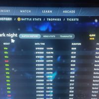 بوست و بوست پارتی دوتا۲ Dota2 Bosst|کنسول، بازی ویدئویی و آنلاین|تهران, ایرانشهر|دیوار
