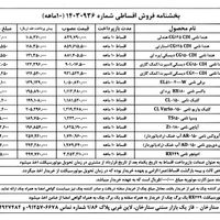 آپاچی نامی Z1-180 صفر1403 نقد/اقساط|موتورسیکلت|تهران, ستارخان|دیوار