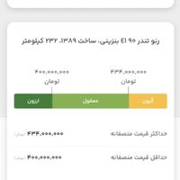 فروش فوری خودرو لوگان  ال نود|خودرو سواری و وانت|تهران, تولید دارو|دیوار