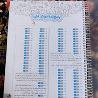 کتاب جامع برای تیزهوشان خیلی سبز|کتاب و مجله آموزشی|تهران, فیروزآبادی|دیوار