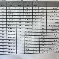 موتور سیکلت طرح باکسر ۲۰۰ سی سی دینو نقد و اقساط|موتورسیکلت|تهران, یوسف‌آباد|دیوار