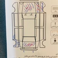 پژو 206 تیپ ۲، مدل ۱۳۸۸مشکی سالم|خودرو سواری و وانت|مشهد, آزادشهر|دیوار