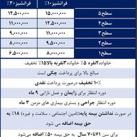 بیمه تکمیلی درمان انفرادی بیمه سامان|خدمات مالی، حسابداری، بیمه|تهران, ایرانشهر|دیوار