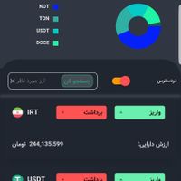 فروش پلتفرم صرافی ارز دیجیتال (فعال)|خدمات رایانه‌ای و موبایل|تبریز, |دیوار