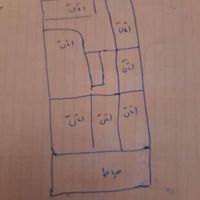 مستغلات ۸۰۰متربنابا۱۵اتاق مناسب مدارس وسفارت ها|اجارهٔ خانه و ویلا|تهران, دروس|دیوار