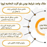 اقامت اتحادیه اروپا(بلو کارت اروپا)اجازه کار اروپا|تور و چارتر|تهران, پاسداران|دیوار