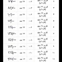 جا شکلاتی شبک برنجی سنگین|صنایع دستی و سایر لوازم تزئینی|تهران, اسفندیاری|دیوار