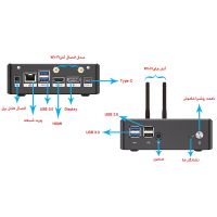 MINI PC نسل 12|رایانه همراه|تهران, وردآورد|دیوار