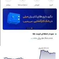 کارت به کارت طلا -  خرید و سپرده امن طلا|خدمات مالی، حسابداری، بیمه|تهران, امیرآباد|دیوار