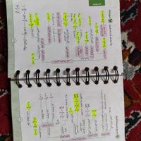 کتابچه خلاصه برای کنکور ریاضی|کتاب و مجله آموزشی|تهران, شهرک محلاتی|دیوار