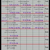 مشاوره و برنامه ریزی تخصصی امتحانات نهایی و کنکور|خدمات آموزشی|زنجان, |دیوار