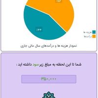 سورس کد پروژه حسابداری اندروید با داکیومنت کامل|خدمات رایانه‌ای و موبایل|تهران, دانشگاه تهران|دیوار