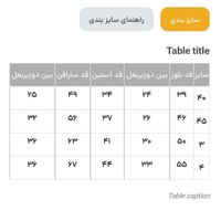 سارافون ۳ تیکه|کفش و لباس بچه|تهران, امیرآباد|دیوار