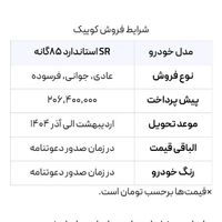 کوییک RS، مدل ۱۴۰۳|خودرو سواری و وانت|مشهد, سیدی|دیوار