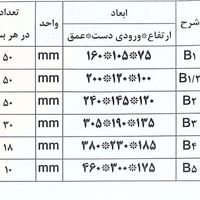 جعبه ابزار پالتابزار پالت پیچ و مهره پلاستیک وفلزی|حراج|تهران, آذربایجان|دیوار