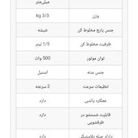 اسموتی ساز کنوود مدل SB270|آبمیوه‌گیر و آب‌مرکبات‌گیر|تهران, شهرک غرب|دیوار
