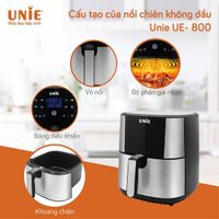 سرخ کن unie ue-800 اصل تاج دار|اجاق گاز و لوازم برقی پخت‌وپز|تهران, یوسف‌آباد|دیوار