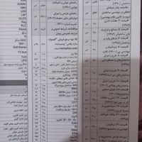کلیدواژه آزمون نظام مهندسی عمران(نظارت)|کتاب و مجله آموزشی|شاهرود, |دیوار