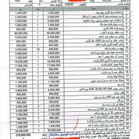 پژو پارس ساده، مدل ۱۳۹۱|خودرو سواری و وانت|تهران, کرمان|دیوار