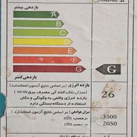 کولر آبی ۳۸۰۰|کولر آبی|تهران, اسکندری|دیوار