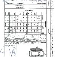 رنو تندر 90 (L90 لوگان) E2، مدل ۱۳۸۷|خودرو سواری و وانت|مشهد, قاسم‌آباد (شهرک غرب)|دیوار