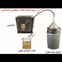 کندانسور خنک کننده تقطیر گلابگیری|فروشگاه و مغازه|تهران, نواب|دیوار