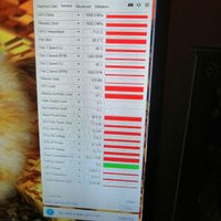 گرافیک RTX 3060 12 GIG|قطعات و لوازم جانبی رایانه|تهران, نجات اللهی|دیوار
