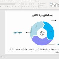 تایپ رقابتی زیر ۱۰ تومن پاورپوینت ترجمه اکسل|خدمات رایانه‌ای و موبایل|تهران, میدان انقلاب|دیوار