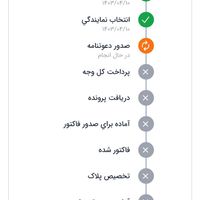 پژو 207i پانوراما اتوماتیک TU5P، مدل ۱۴۰۳|خودرو سواری و وانت|مشهد, کاشمر|دیوار