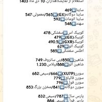 فروش شاهین G، مدل ۱۴۰۲|خودرو سواری و وانت|تهران, فلاح|دیوار