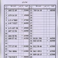 0912.70.70.652|سیم‌کارت|تهران, امام حسین(ع)|دیوار