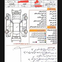 کیا سراتو اتوماتیک 2000cc، مدل ۲۰۱۰|خودرو سواری و وانت|تهران, آرژانتین|دیوار