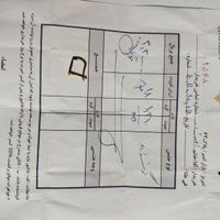 طلای کارکرده|زیورآلات و اکسسوری|تهران, فلاح|دیوار