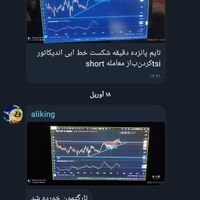 آموزش ارز دیجیتال و فارکس (ترید بازار های مالی)|خدمات آموزشی|اراک, |دیوار