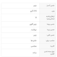 کفش زنانه مشکی مجلسی 40 نوین چرم|کیف، کفش، کمربند|تهران, جردن|دیوار